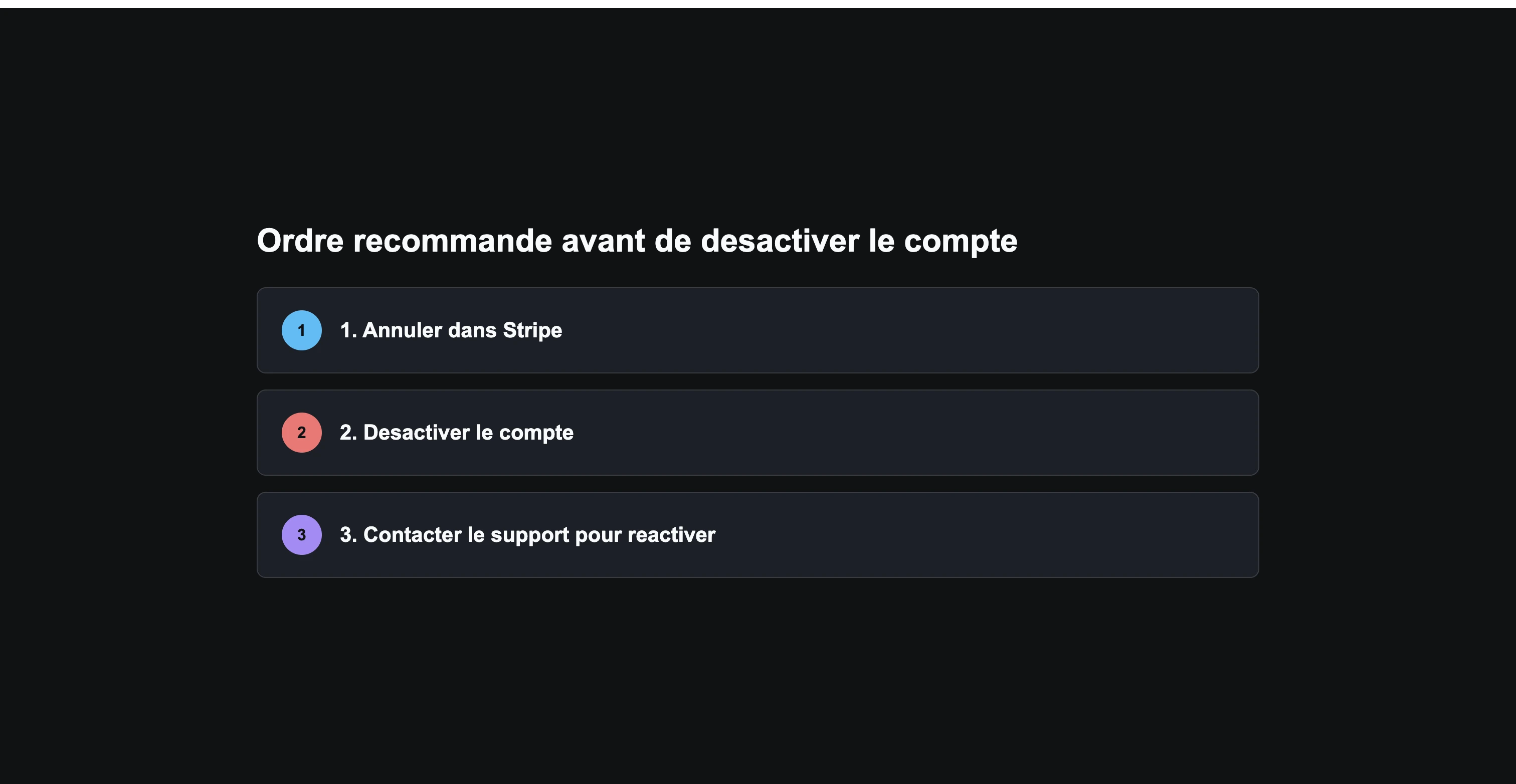 Schéma des étapes recommandées : d’abord annuler l’abonnement dans le portail Stripe, ensuite désactiver le compte, puis écrire au support pour réactiver